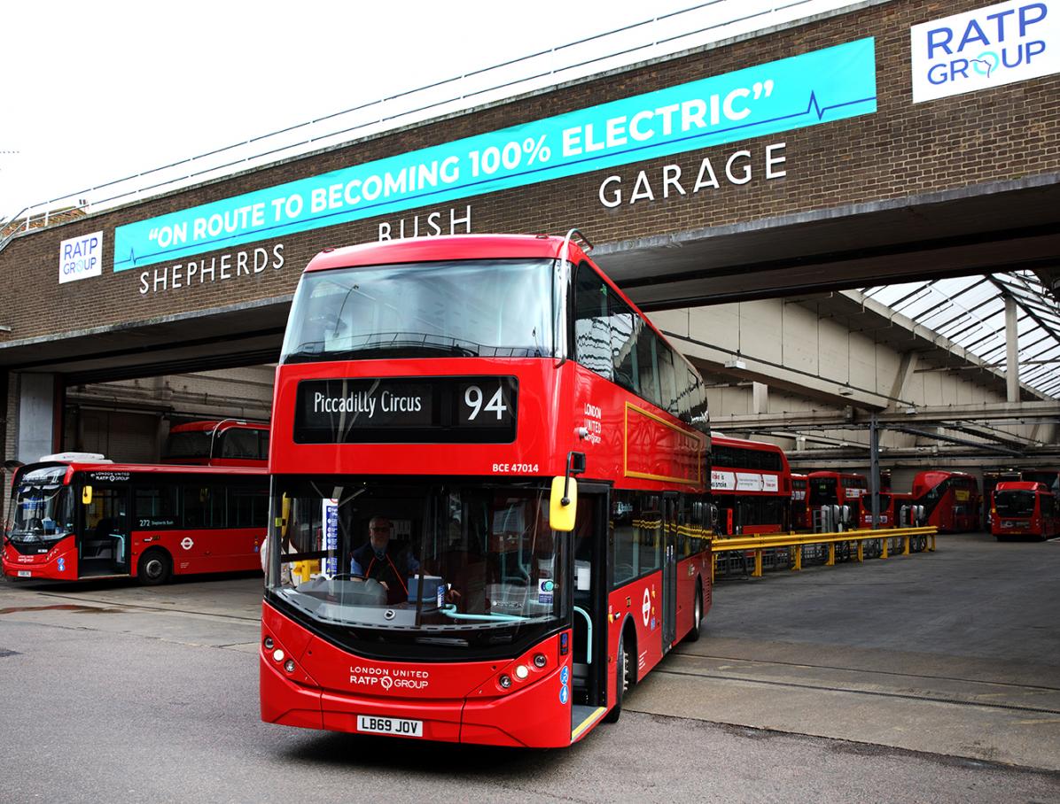 Shepherd&#039;s Bush